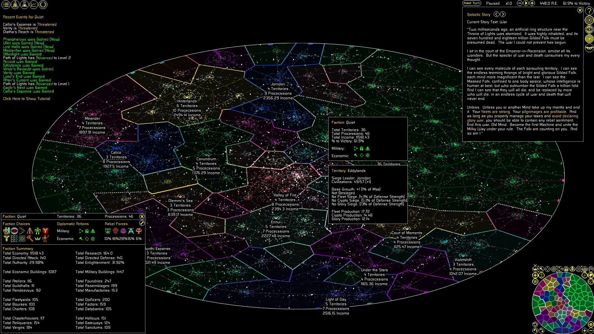 After the Empire