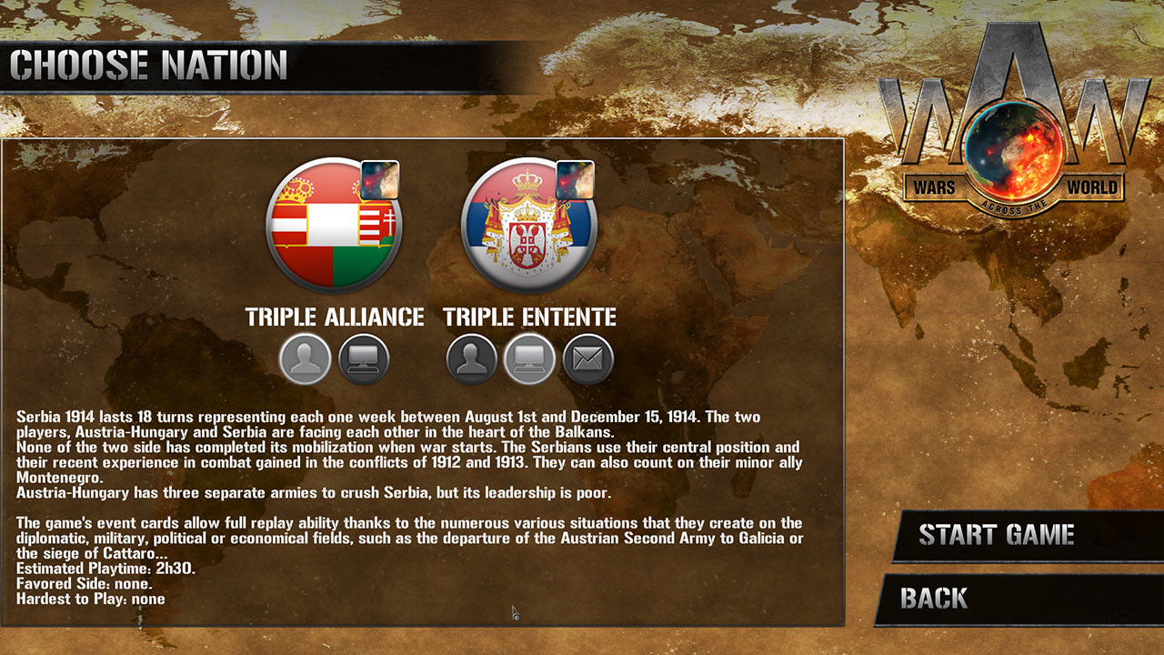 Wars Across The World: Serbia 1914