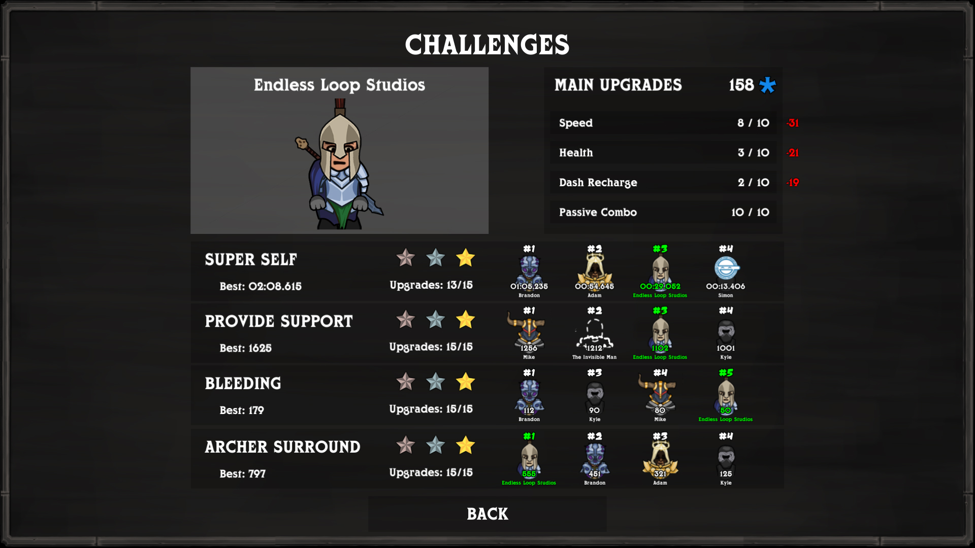 Hyper Knights - Challenges