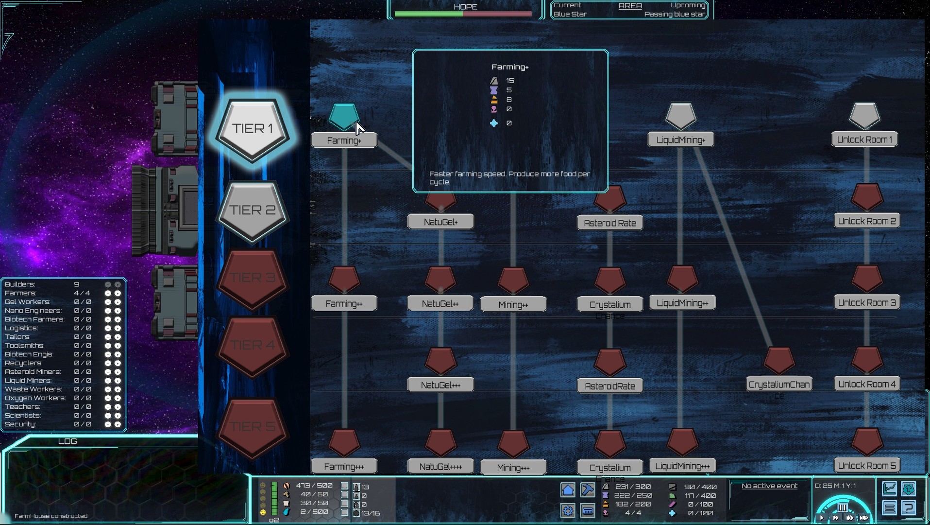 Generation Nova