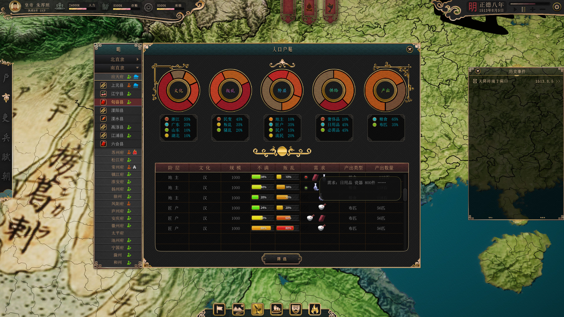 Mandate Eternal