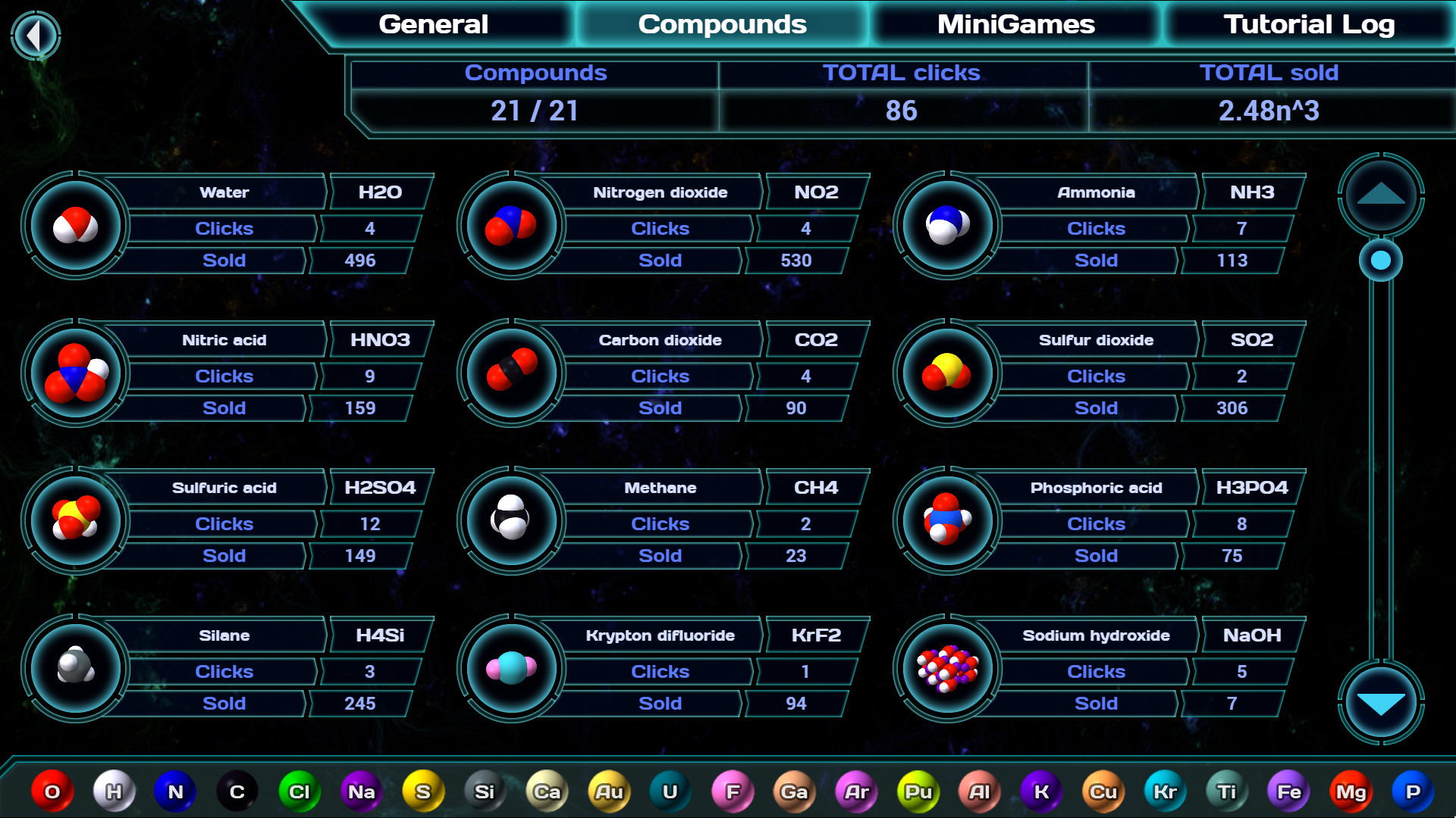 Idle Evolution
