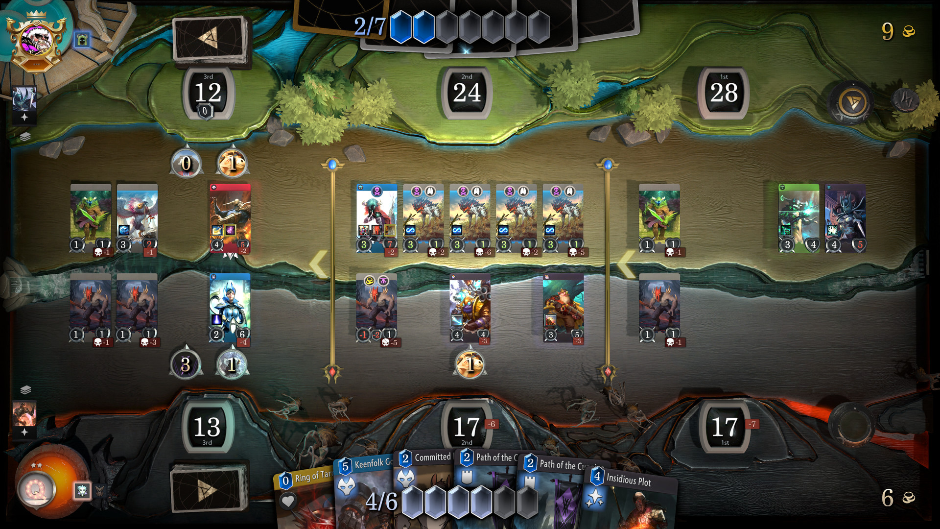 Artifact Foundry