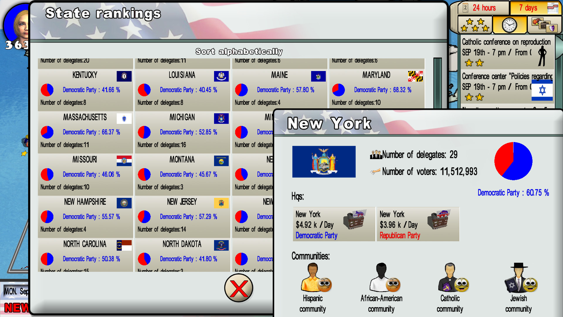 The Race for the White House 2016