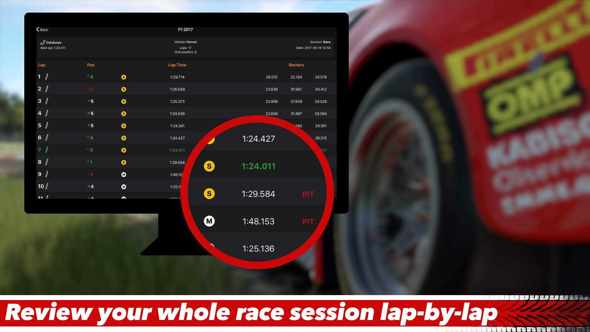 Sim Racing Telemetry - F1 23