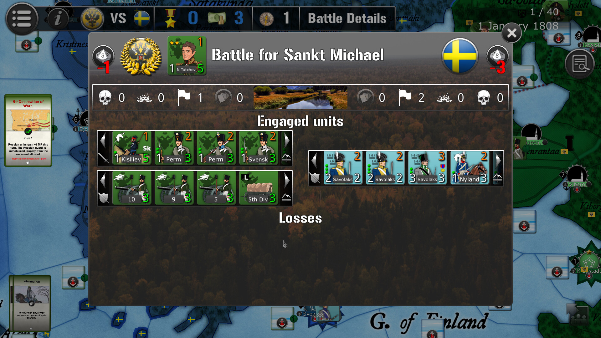 Wars Across The World: Finland 1808