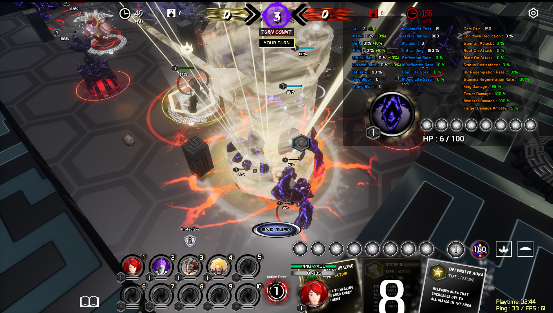 Dimension Of Gameth