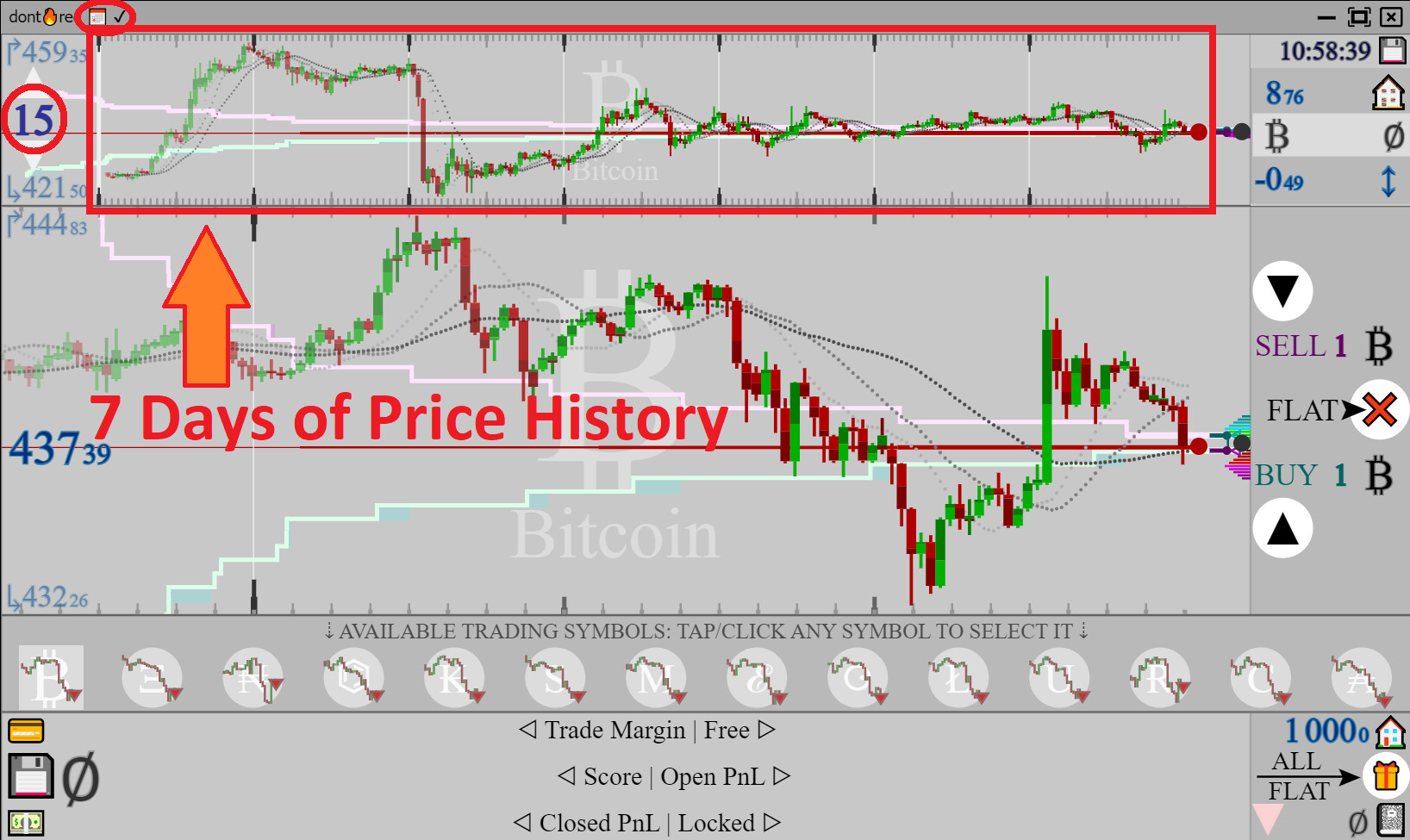 dont????red: SIM????History+