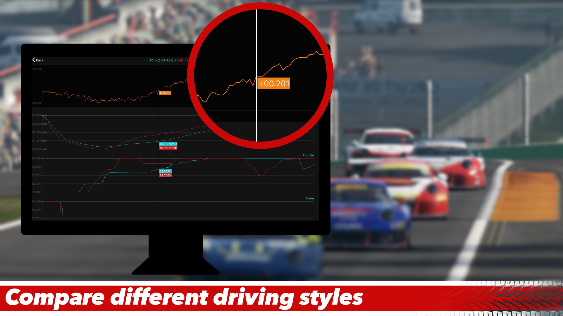 Sim Racing Telemetry - F1 2021