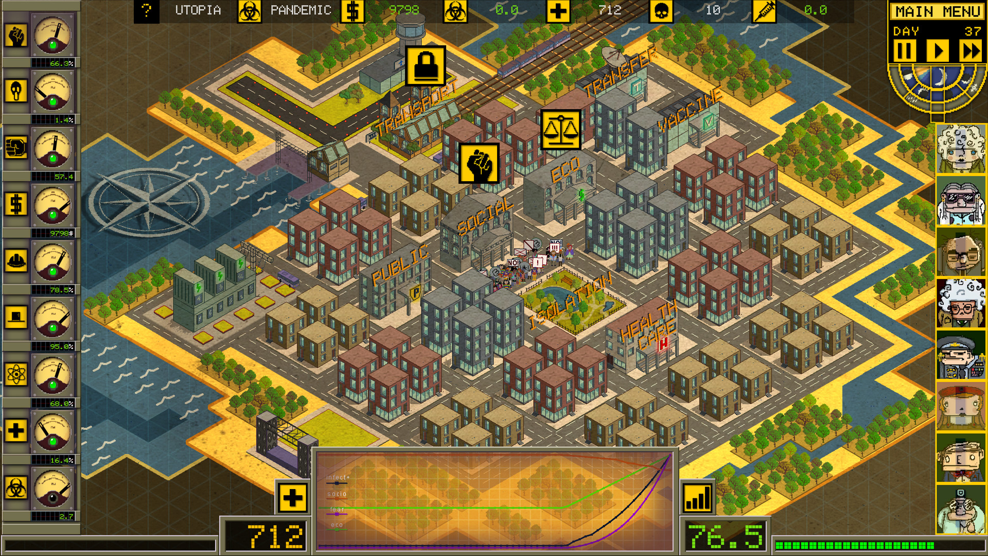 Ministry of Pandemic