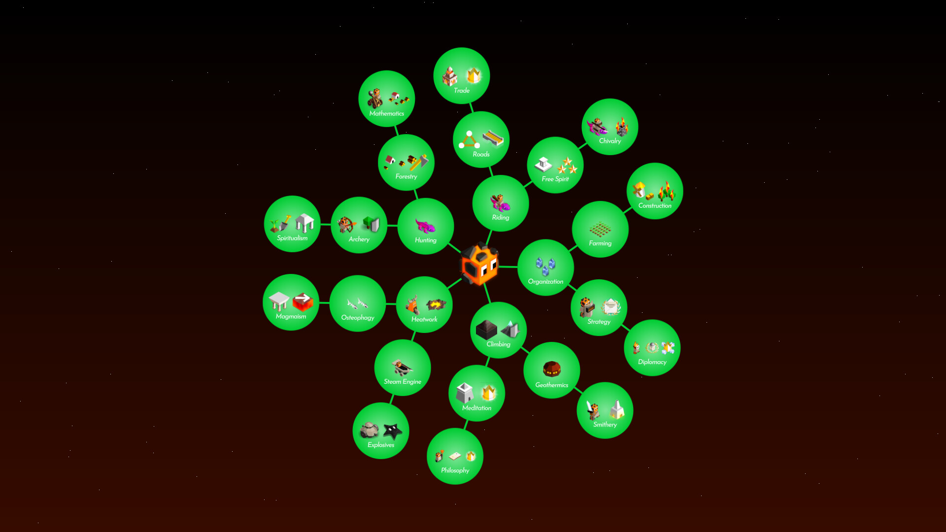The Battle of Polytopia - Solaris Skin (for the Polaris tribe)