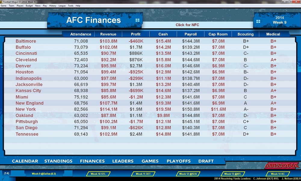 Football Mogul 15