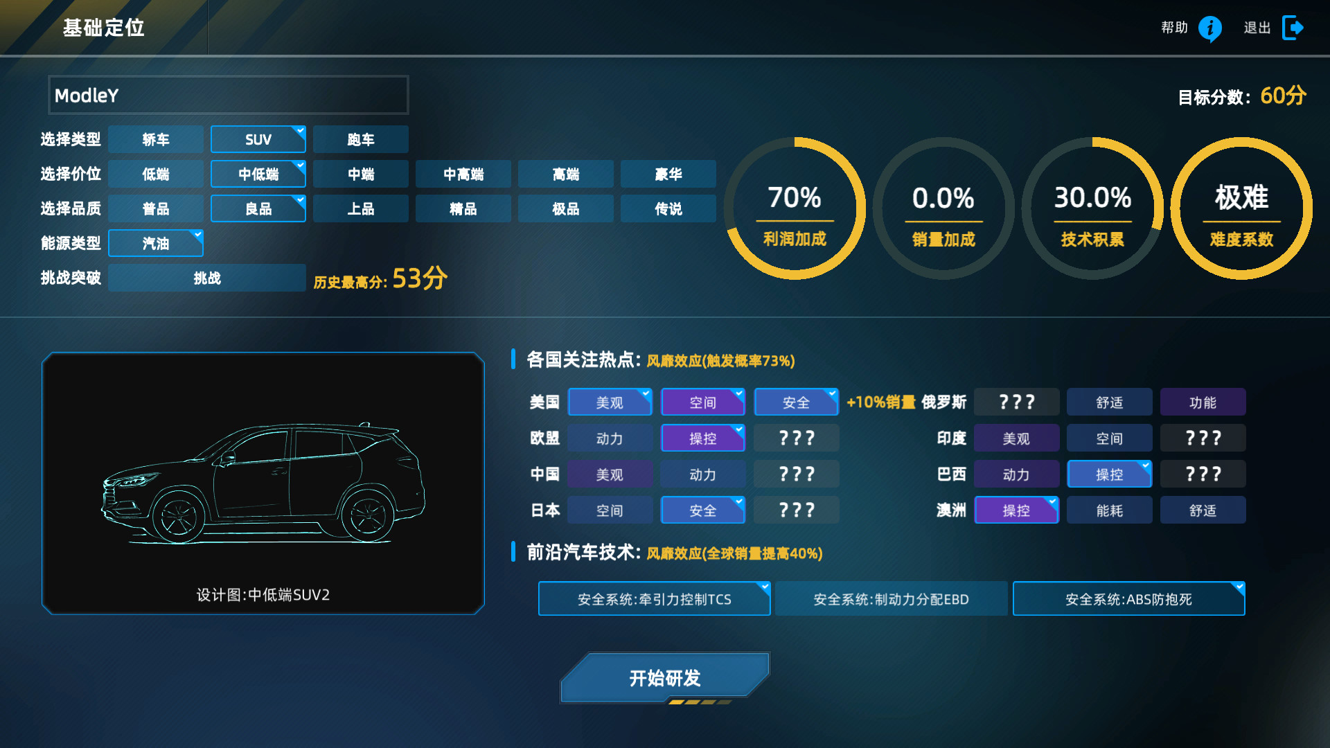 汽车帝国