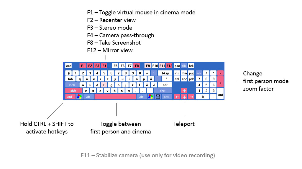VR Toolbox: 360 Desktop