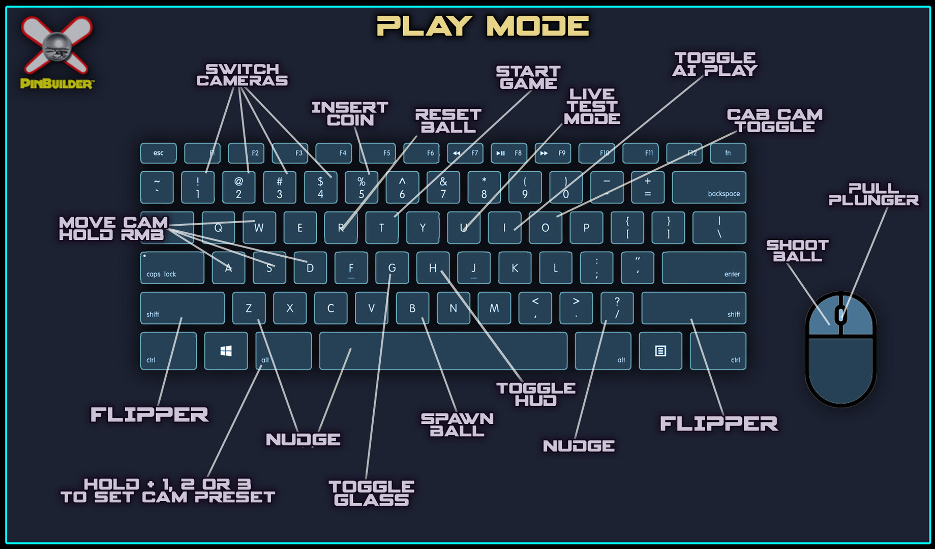 PinBuilder