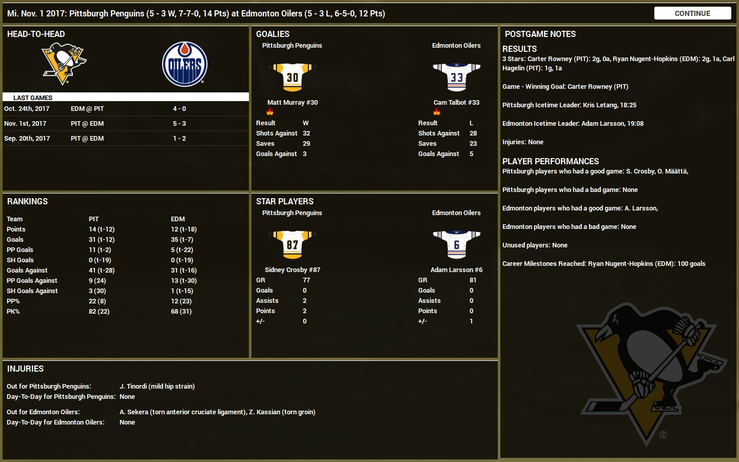 Franchise Hockey Manager 4