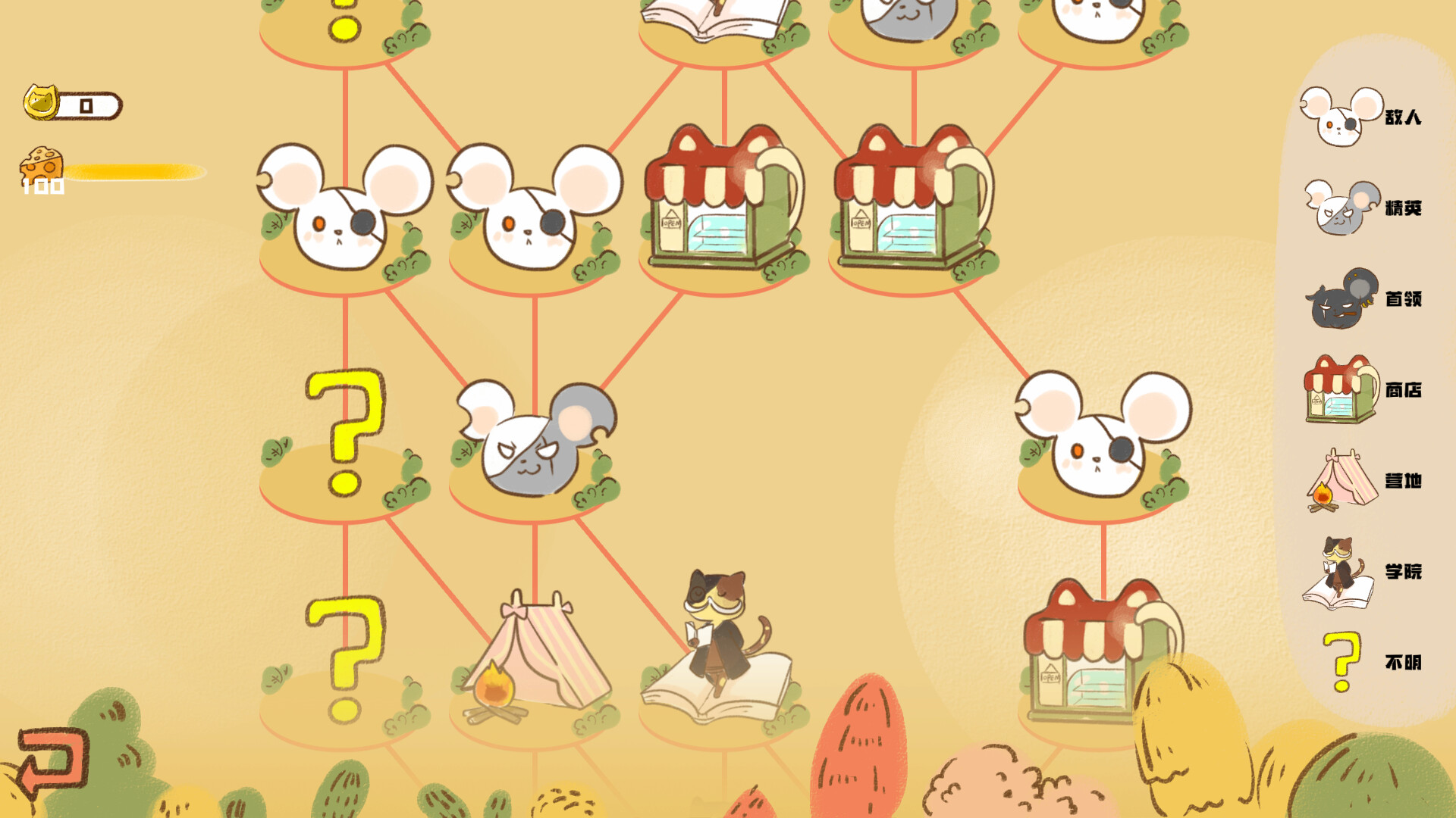 Cat and Mouse