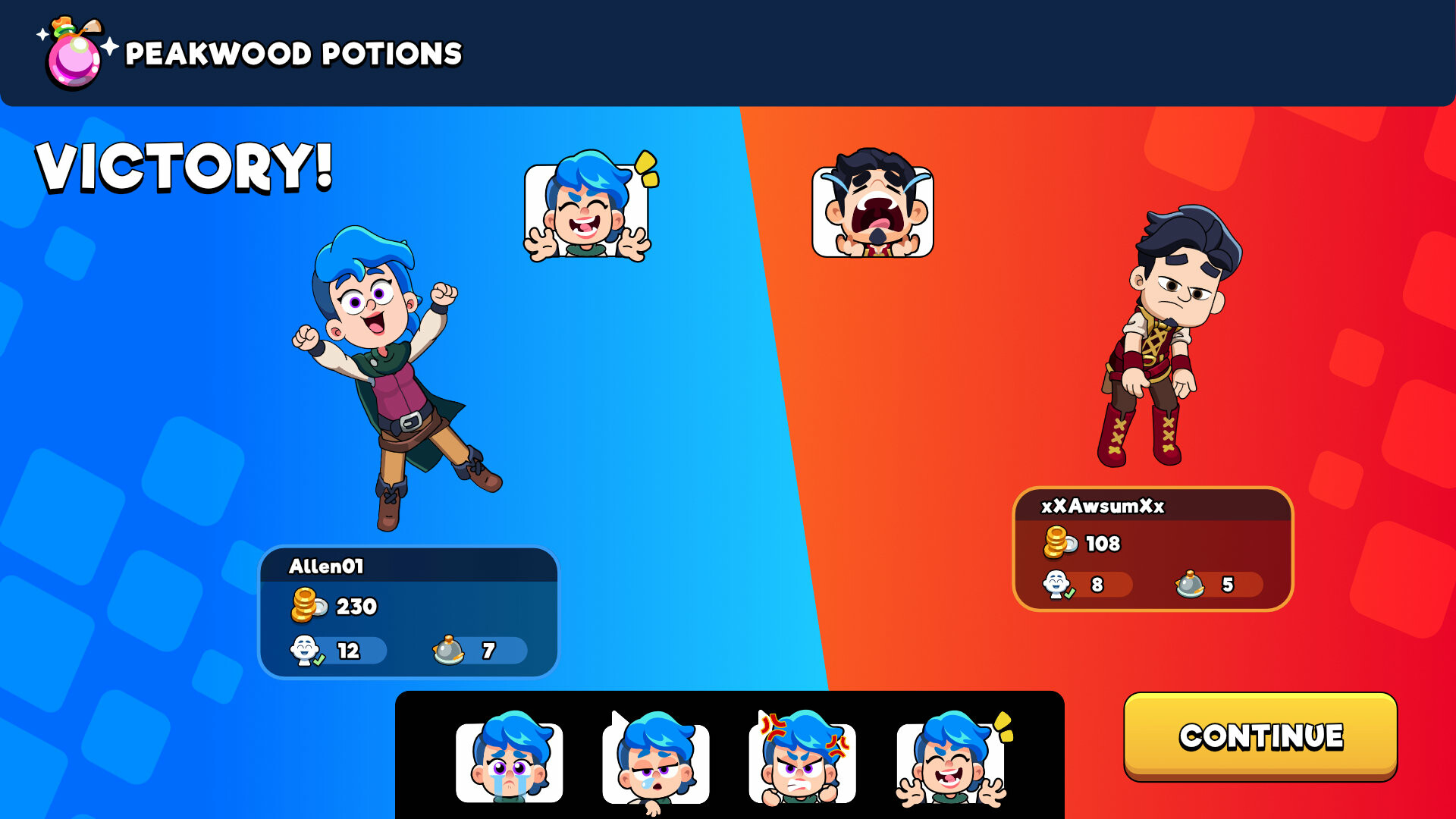Potion Punch Rivals
