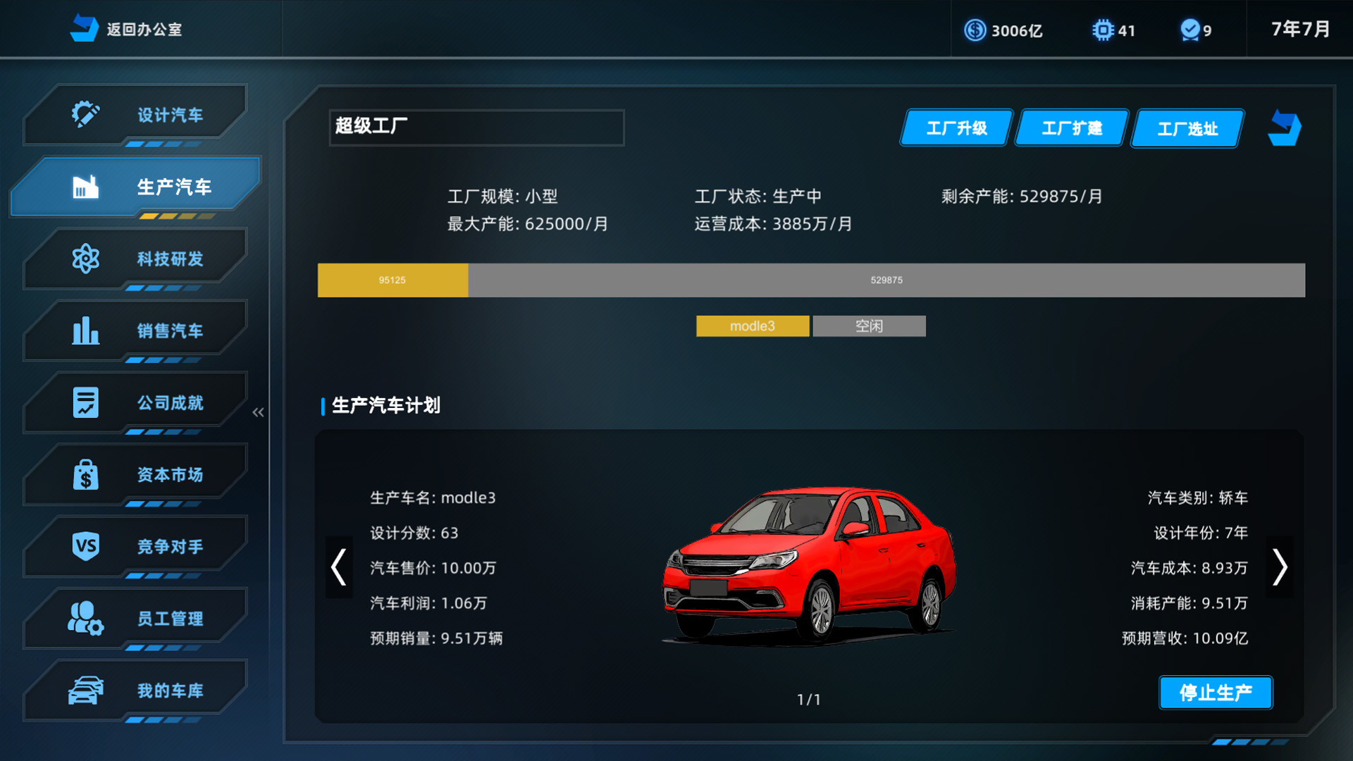汽车帝国