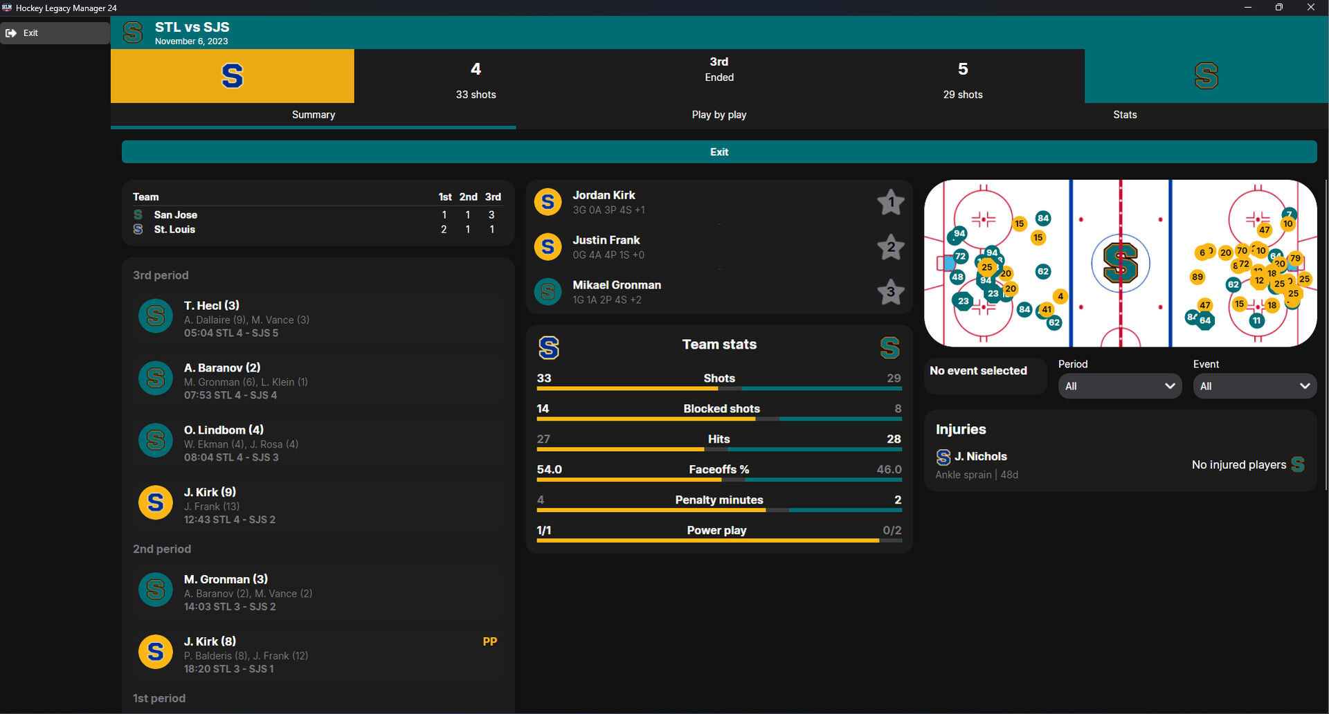 Hockey Legacy Manager 24