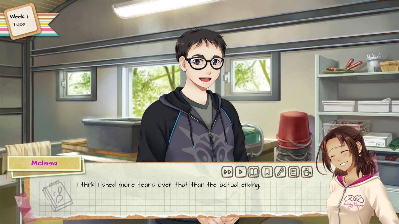 C14 Dating