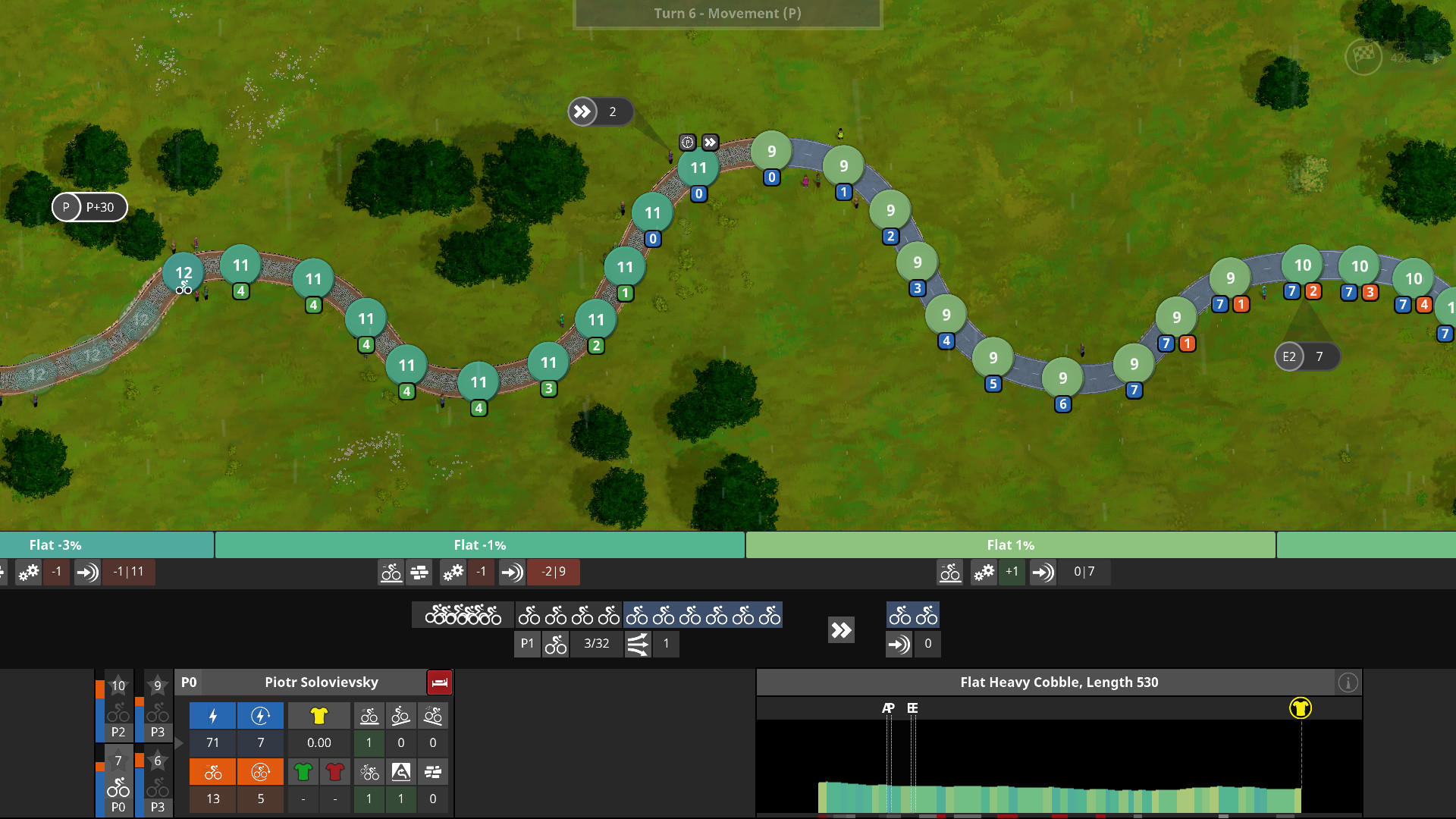 The Cyclist: Tactics