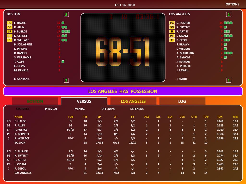 World Basketball Manager 2010
