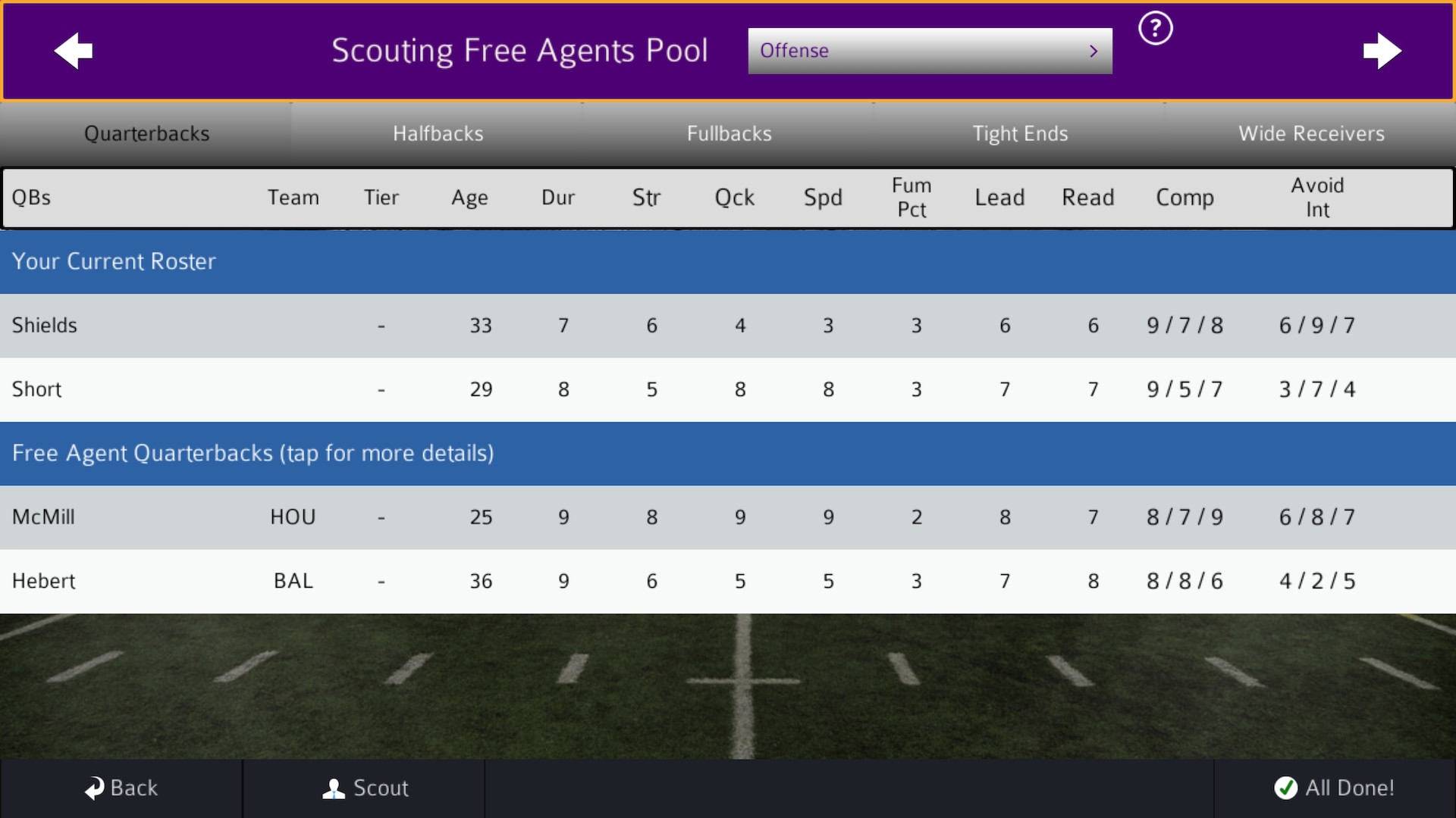 Pro Strategy Football 2021