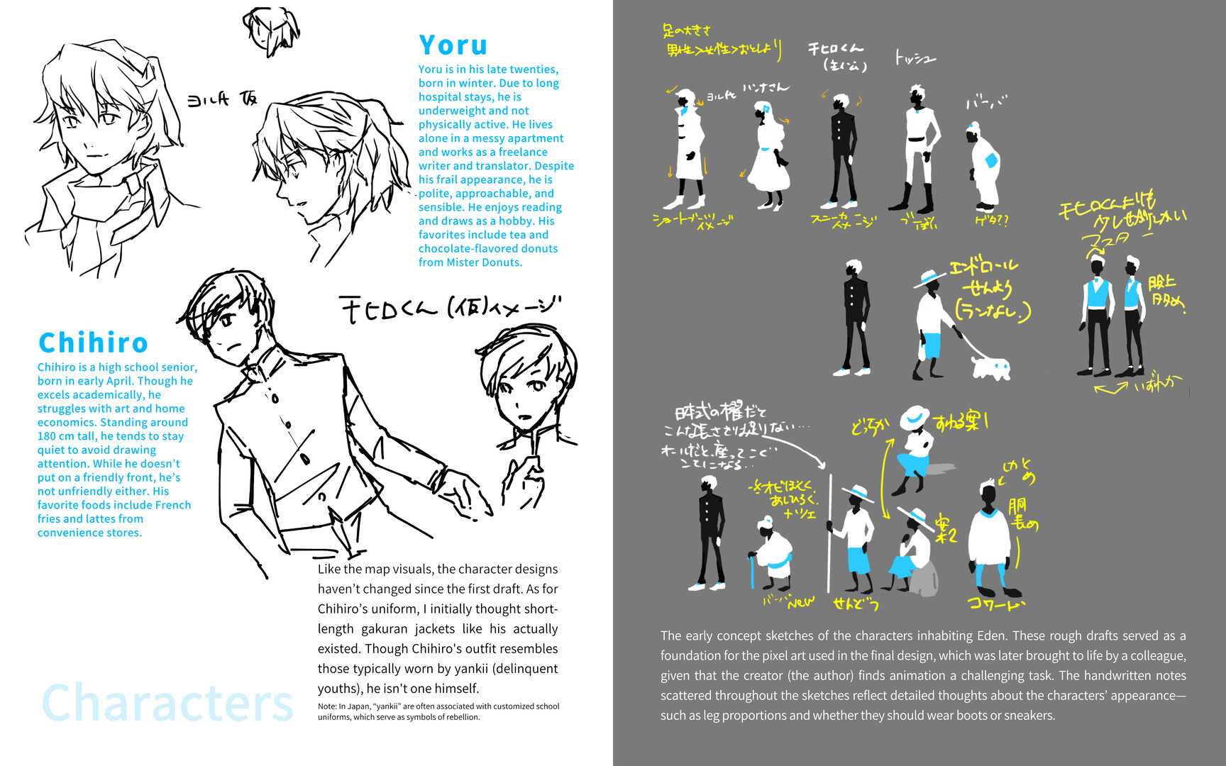 Lost in the Spring - Art Book