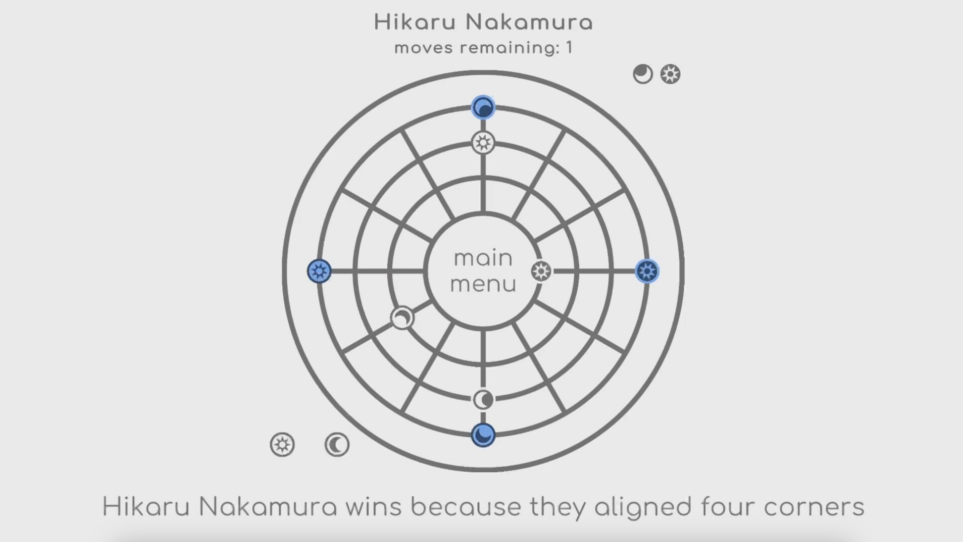 harmony