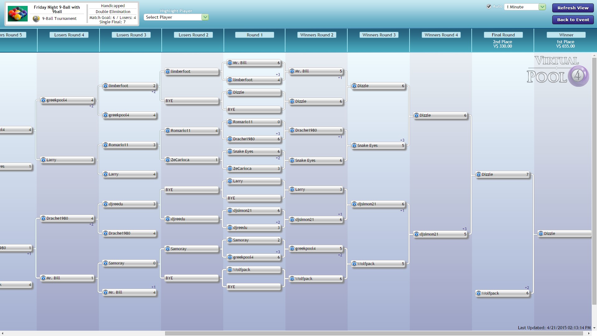 Virtual Pool 4 Multiplayer
