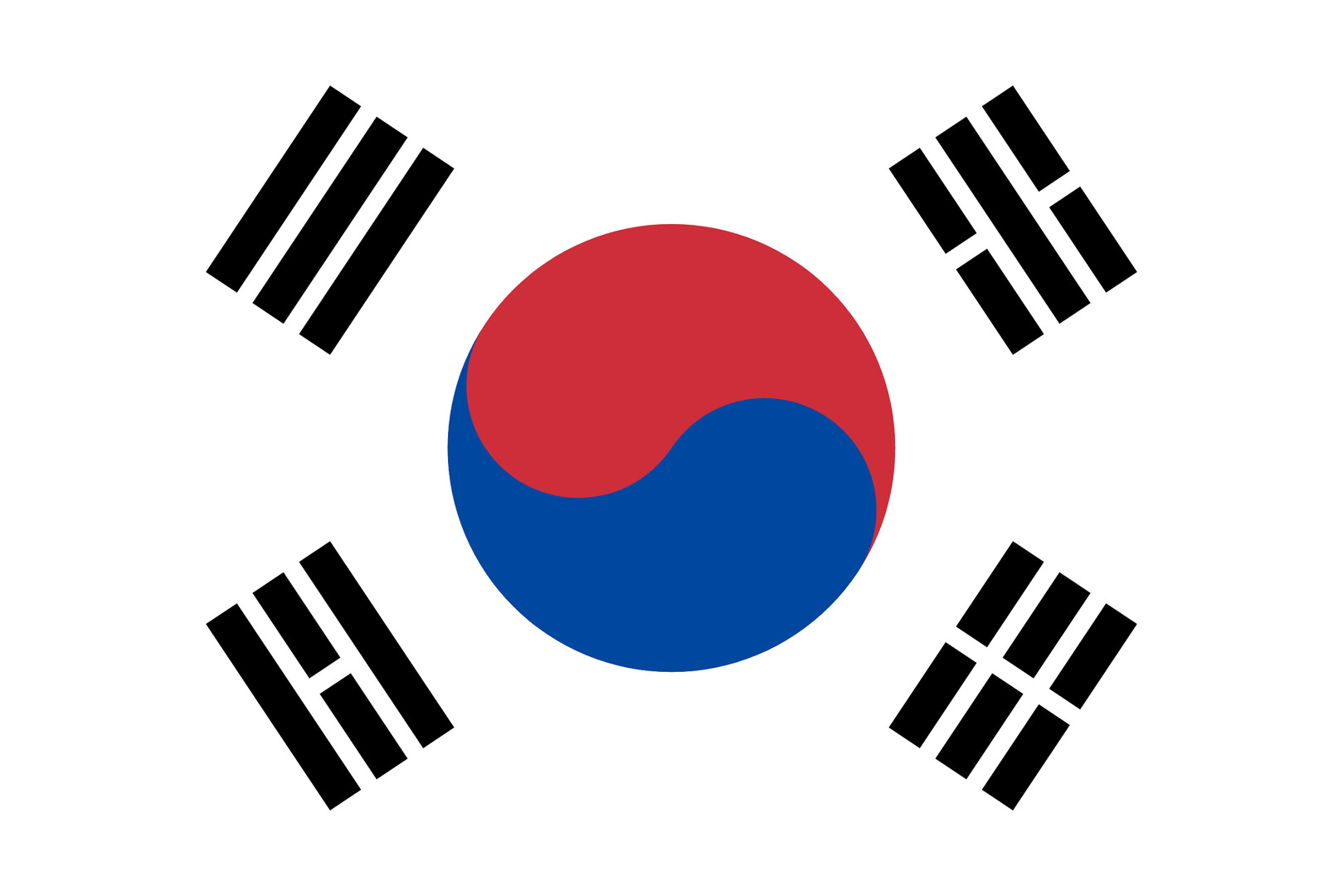Click Here - World Flags