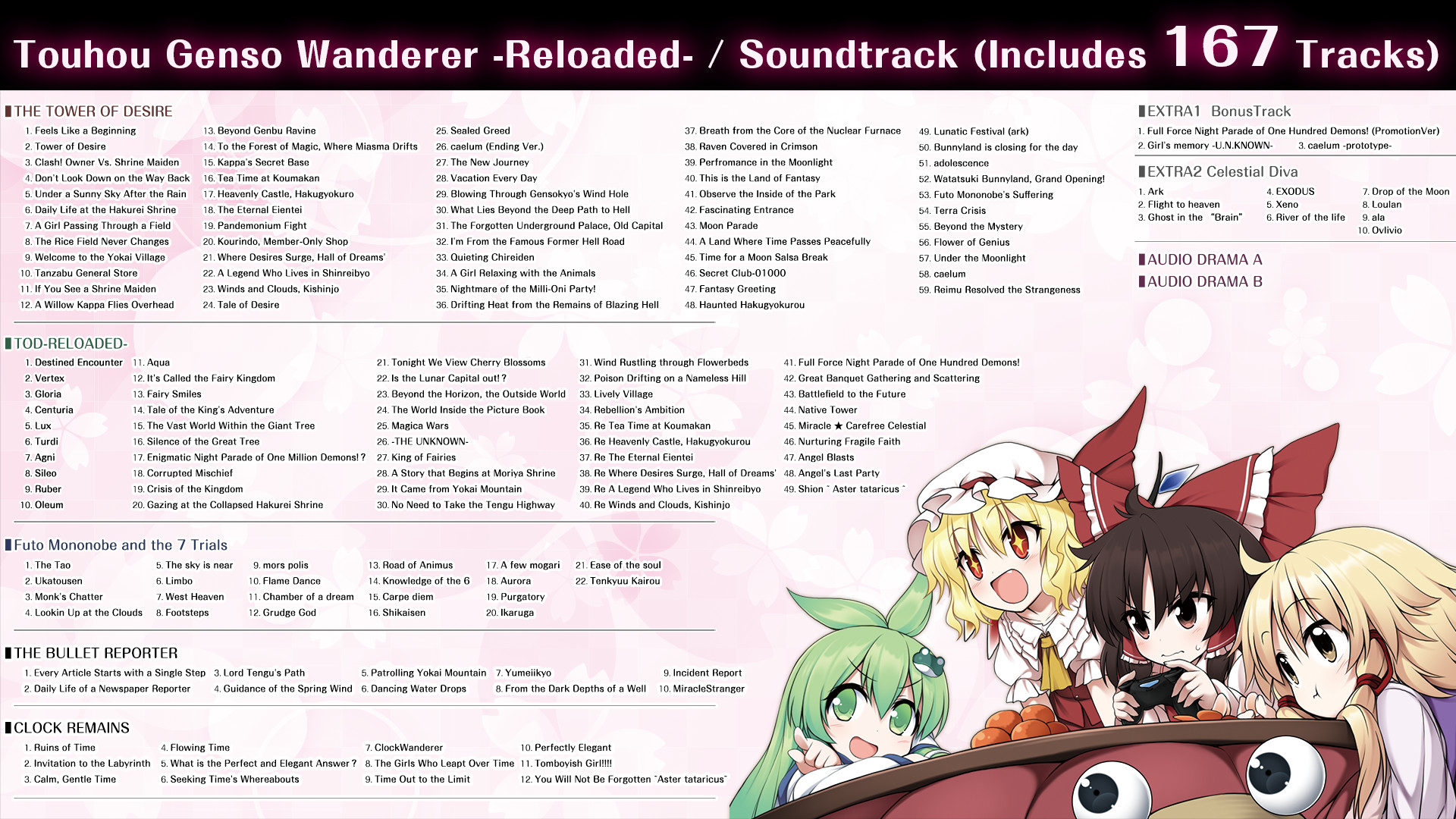 Digital LimitedPack [OST + Art Book] (Touhou Genso Wanderer -Reloaded-)
