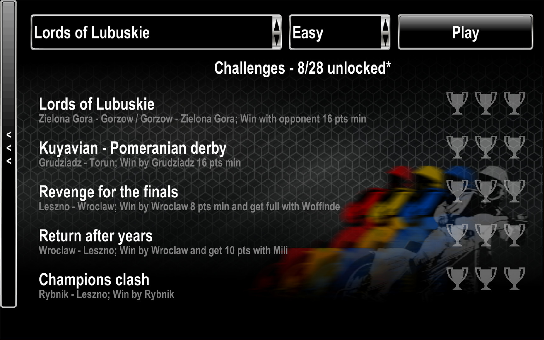 Speedway Challenge League