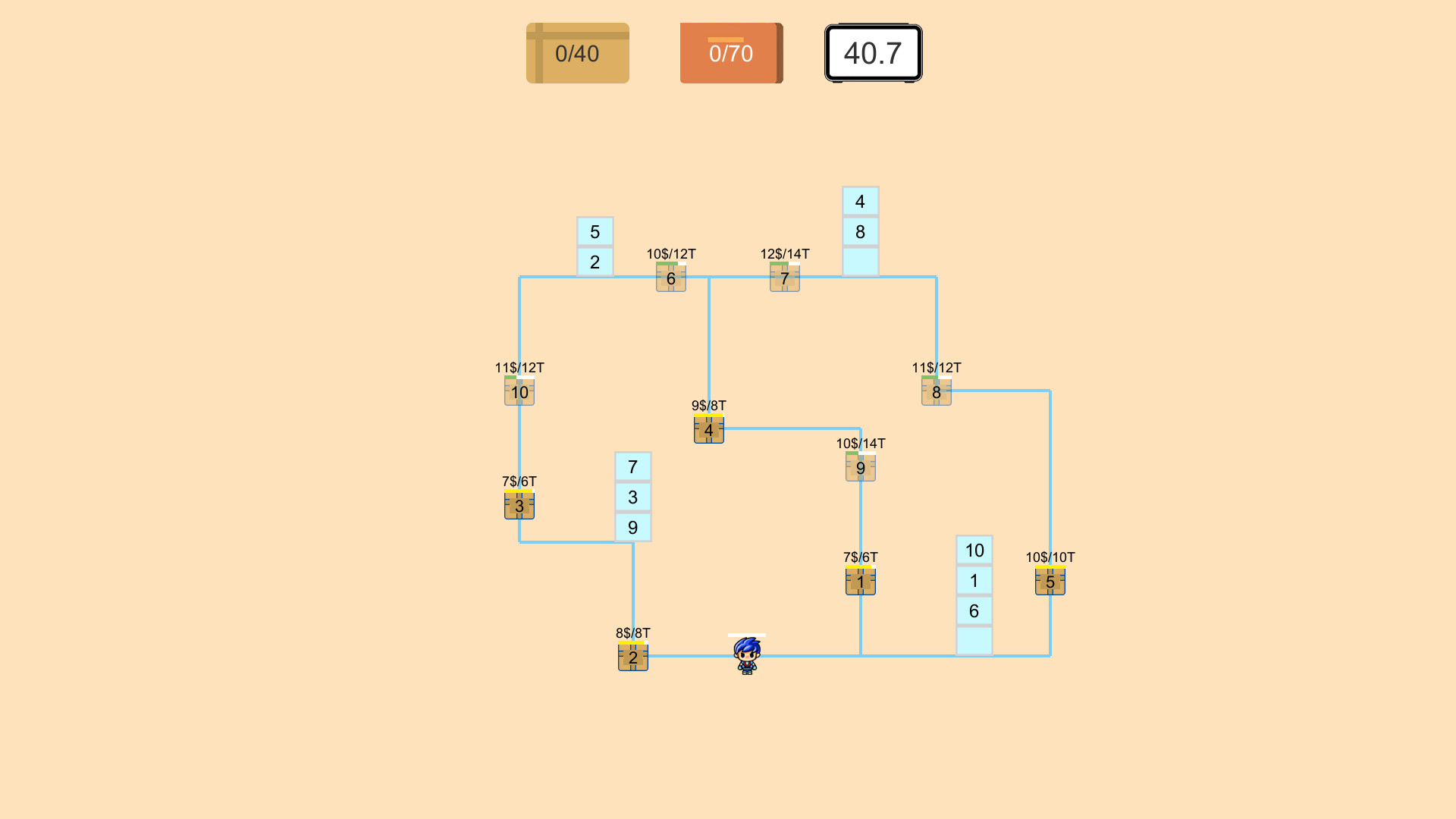 Express Simulator