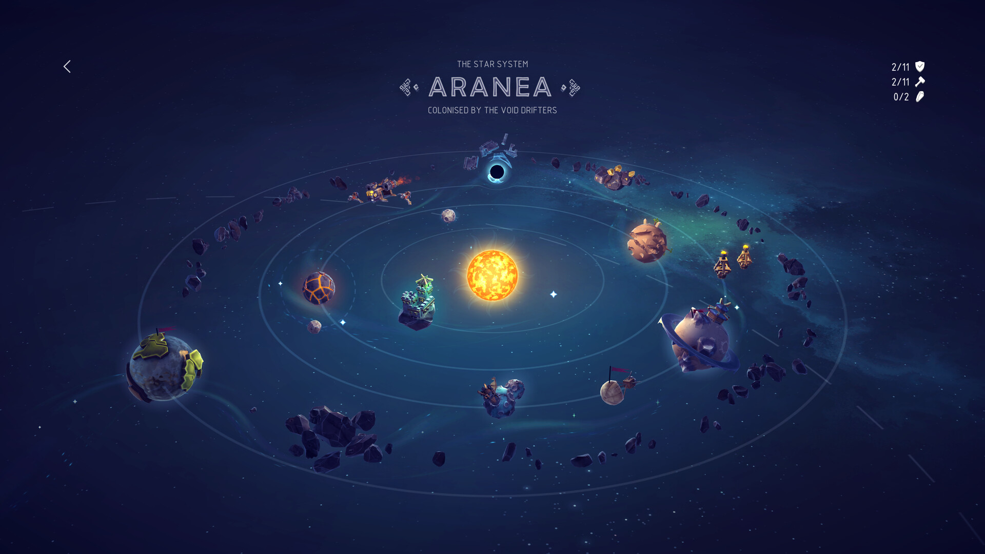 Besiege: The Broken Beyond