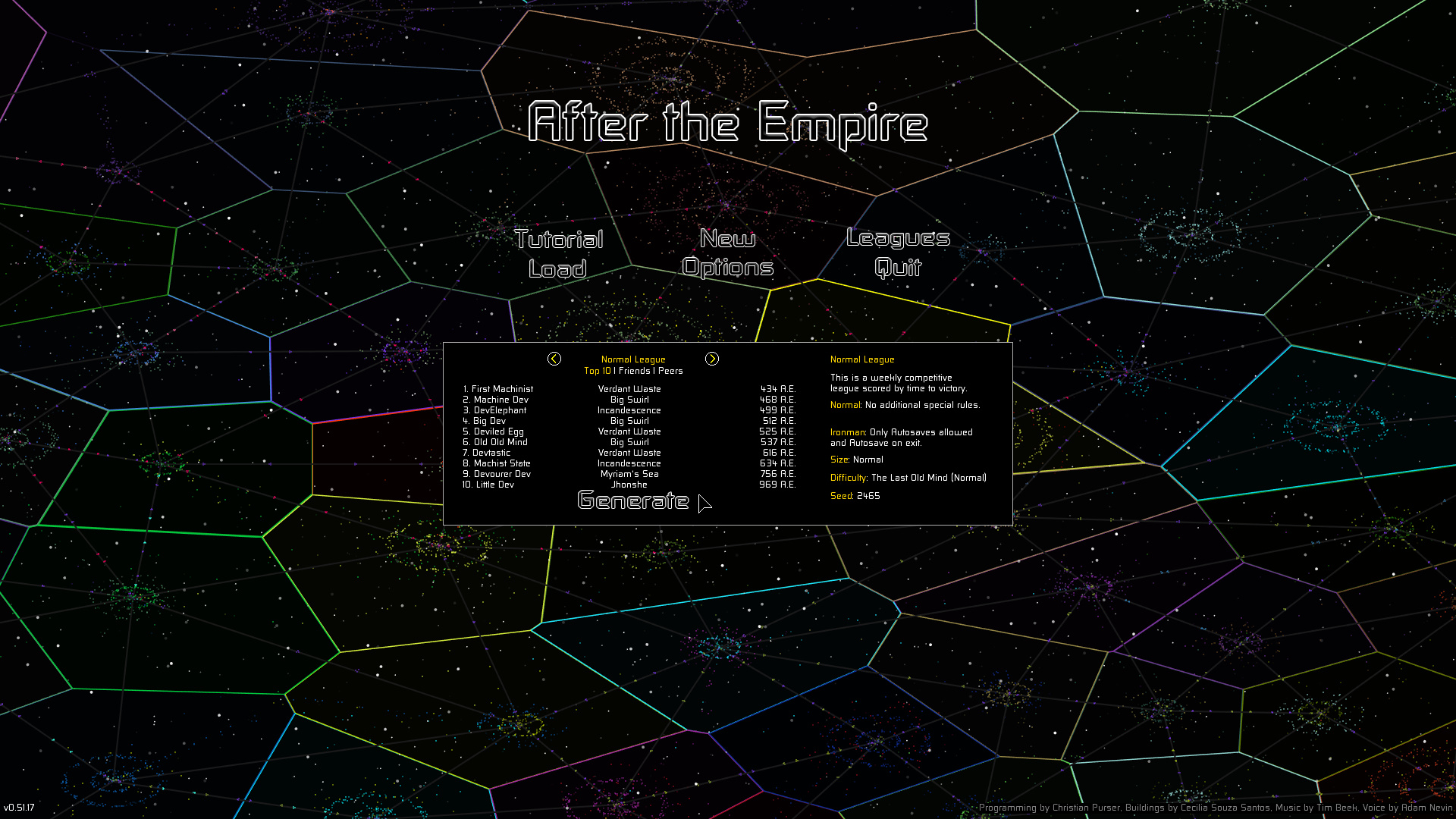 After the Empire