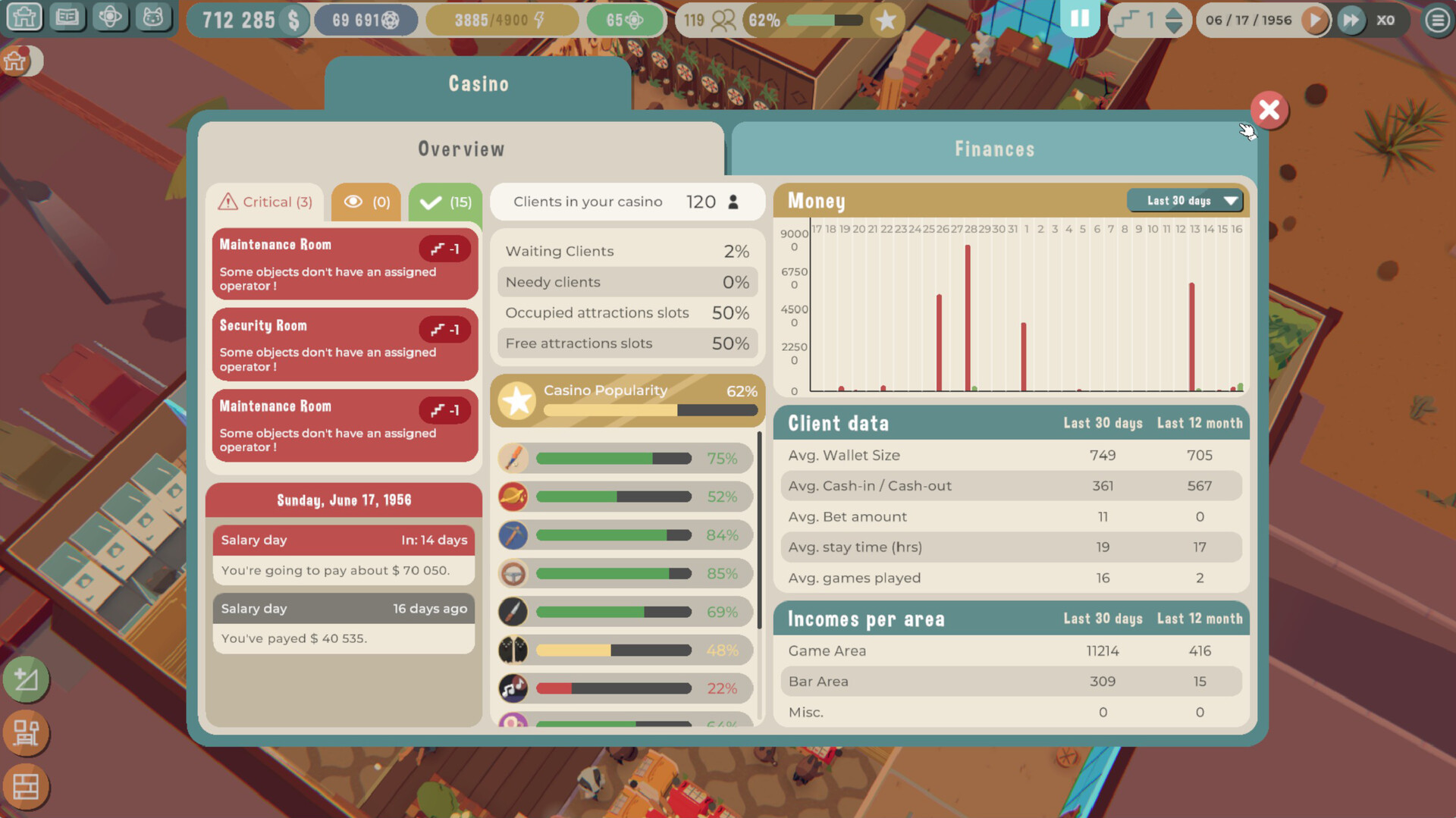 Blooming Business: Casino