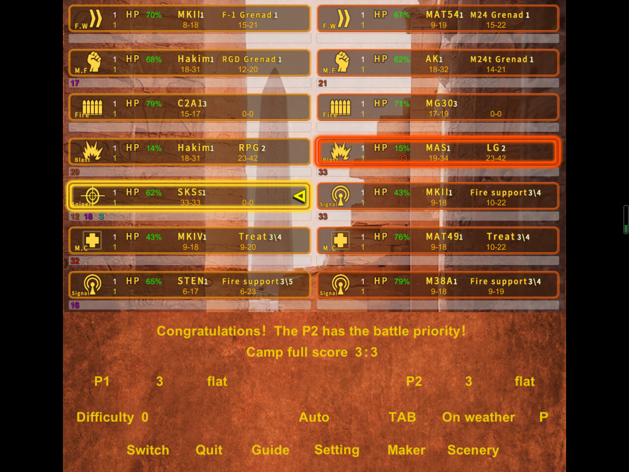 BATTLE THUNDER FRONT：THE LOST RED SEA