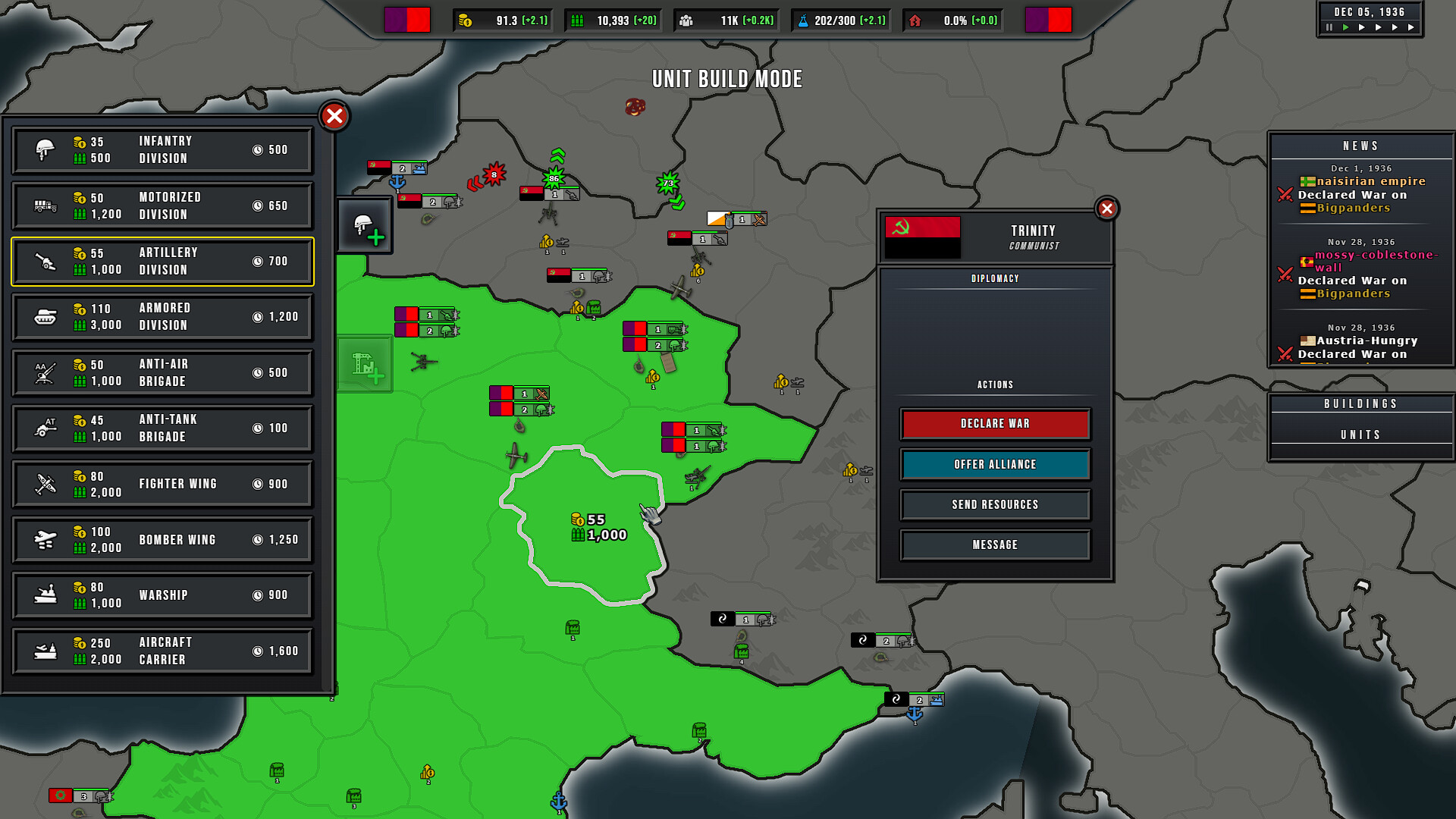 States of Power