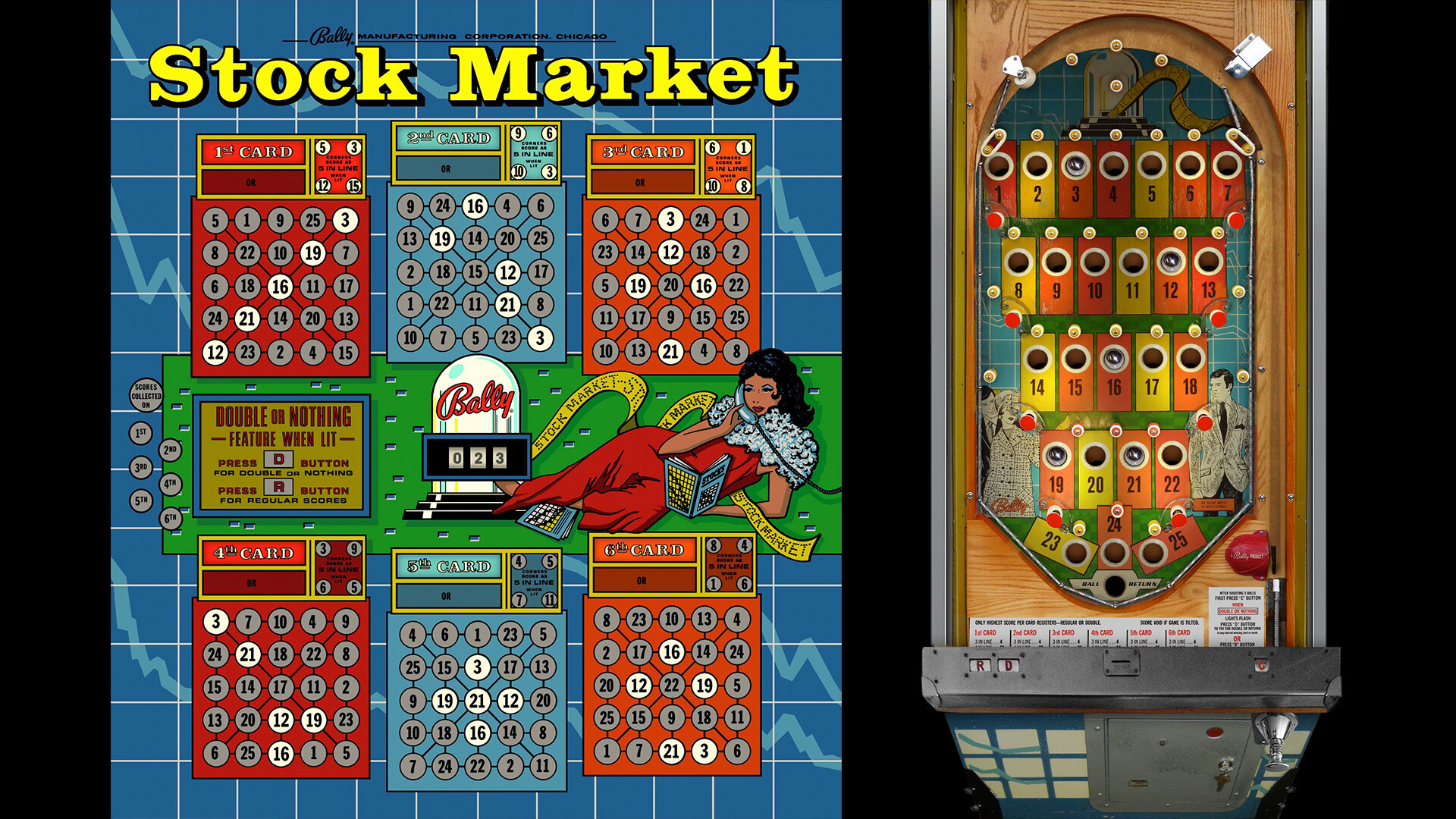 Bingo Pinball Gameroom - Bally Stock Market