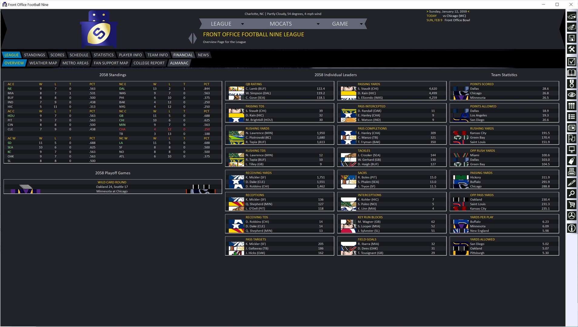 Front Office Football Nine