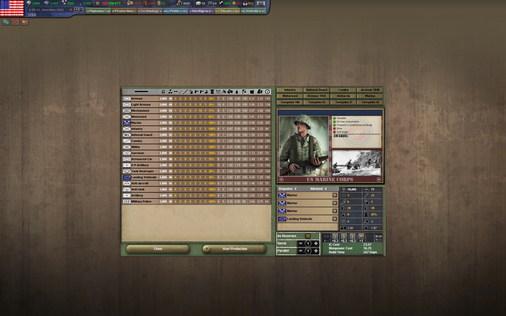 Hearts of Iron III: Dies Irae Stars & Stripes Spritepack
