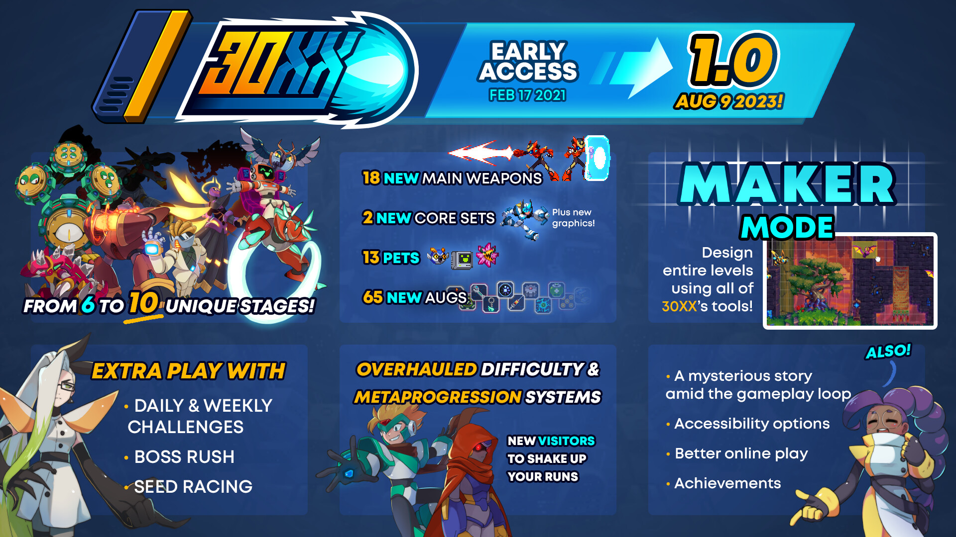 30XX