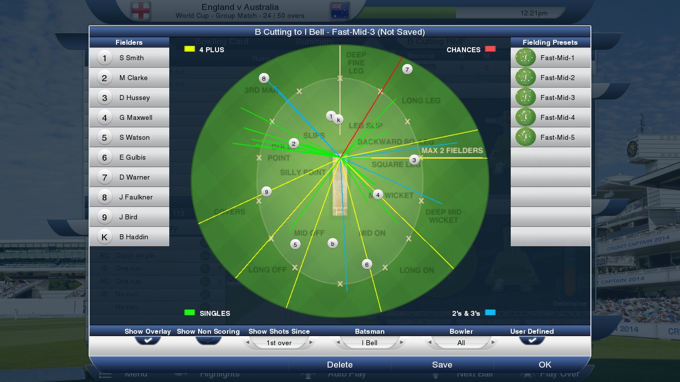 Cricket Captain 2014