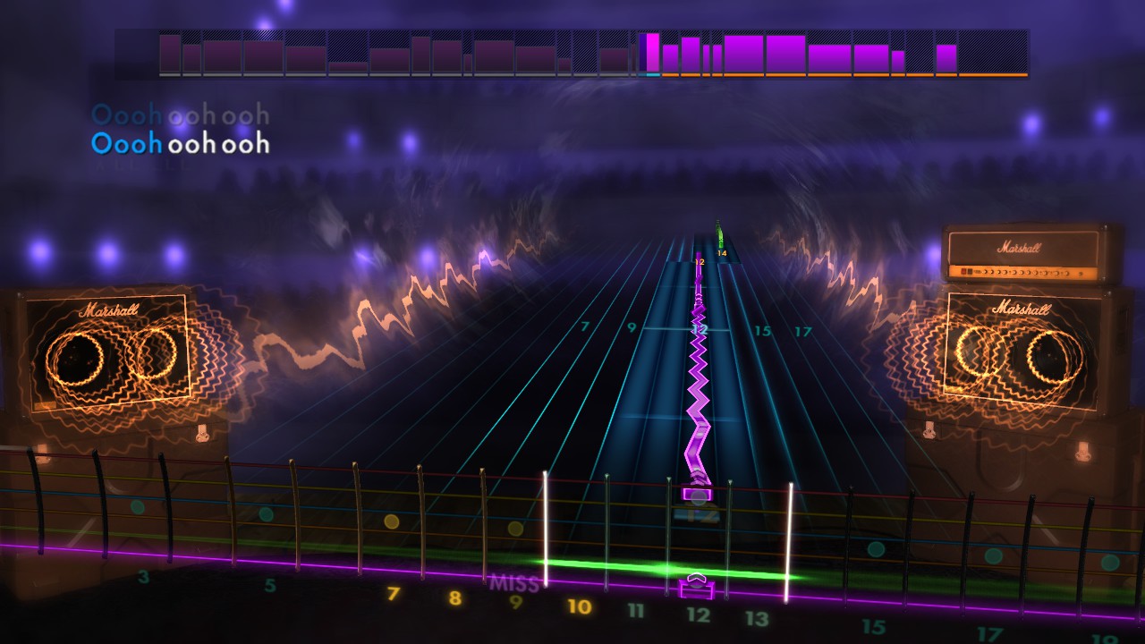Rocksmith® 2014 – Duran Duran Song Pack
