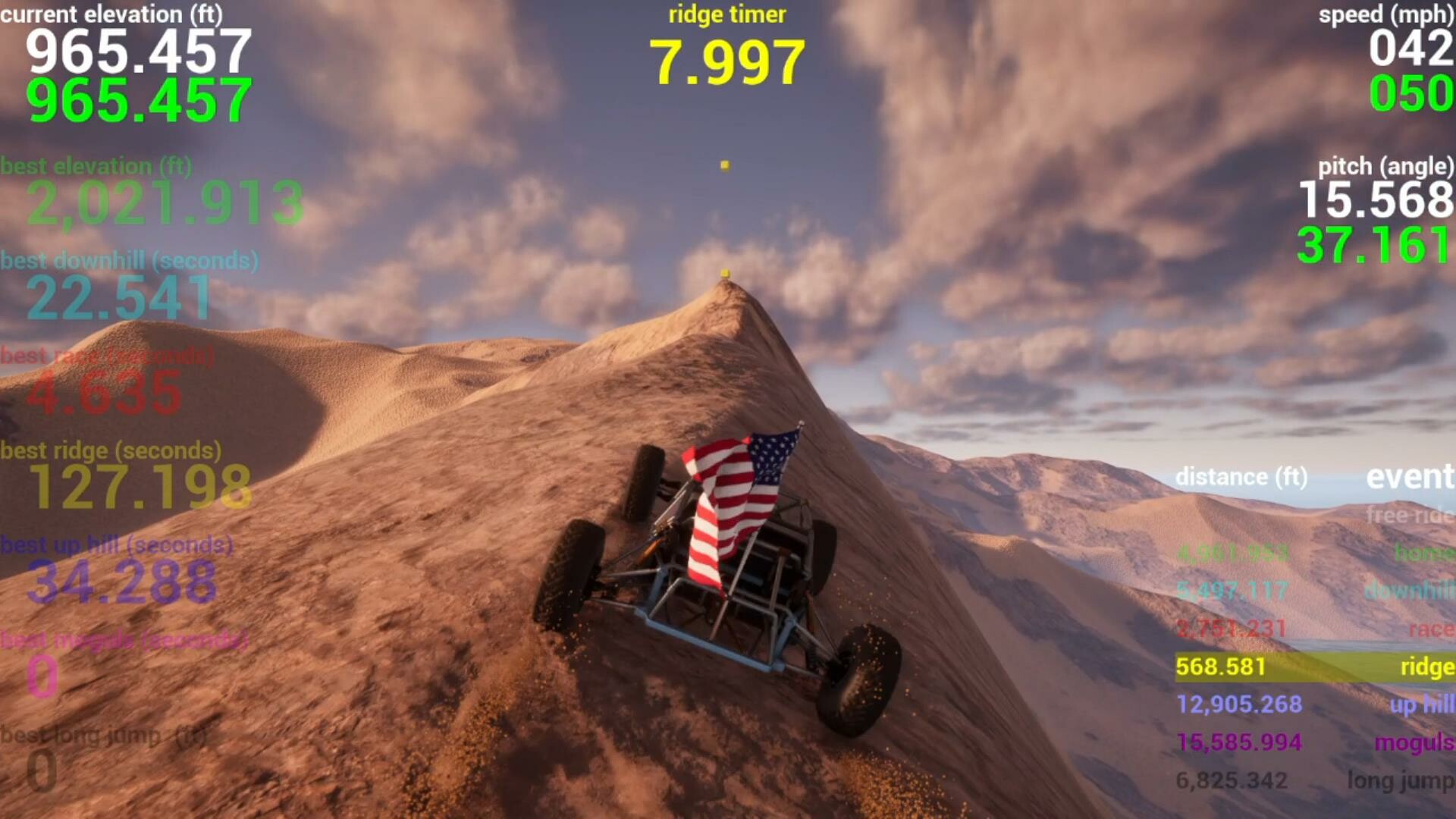 ELEVATE
