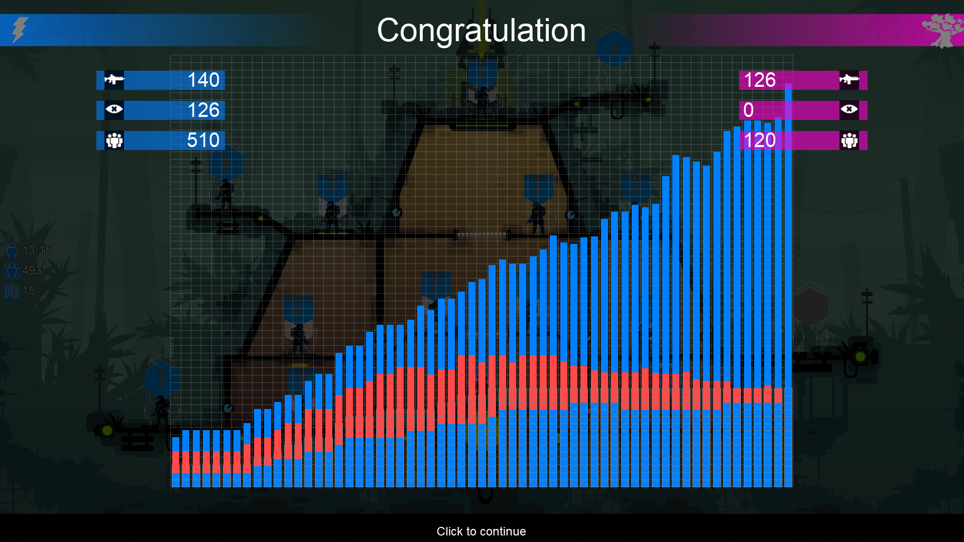 Millennium Conflict Demo