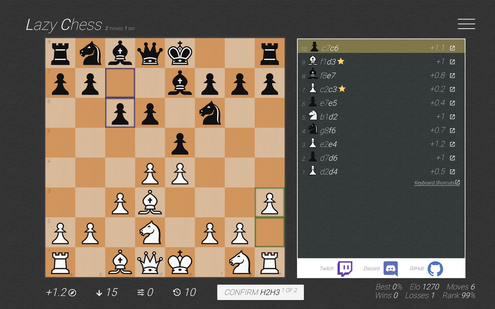 Lazy Chess