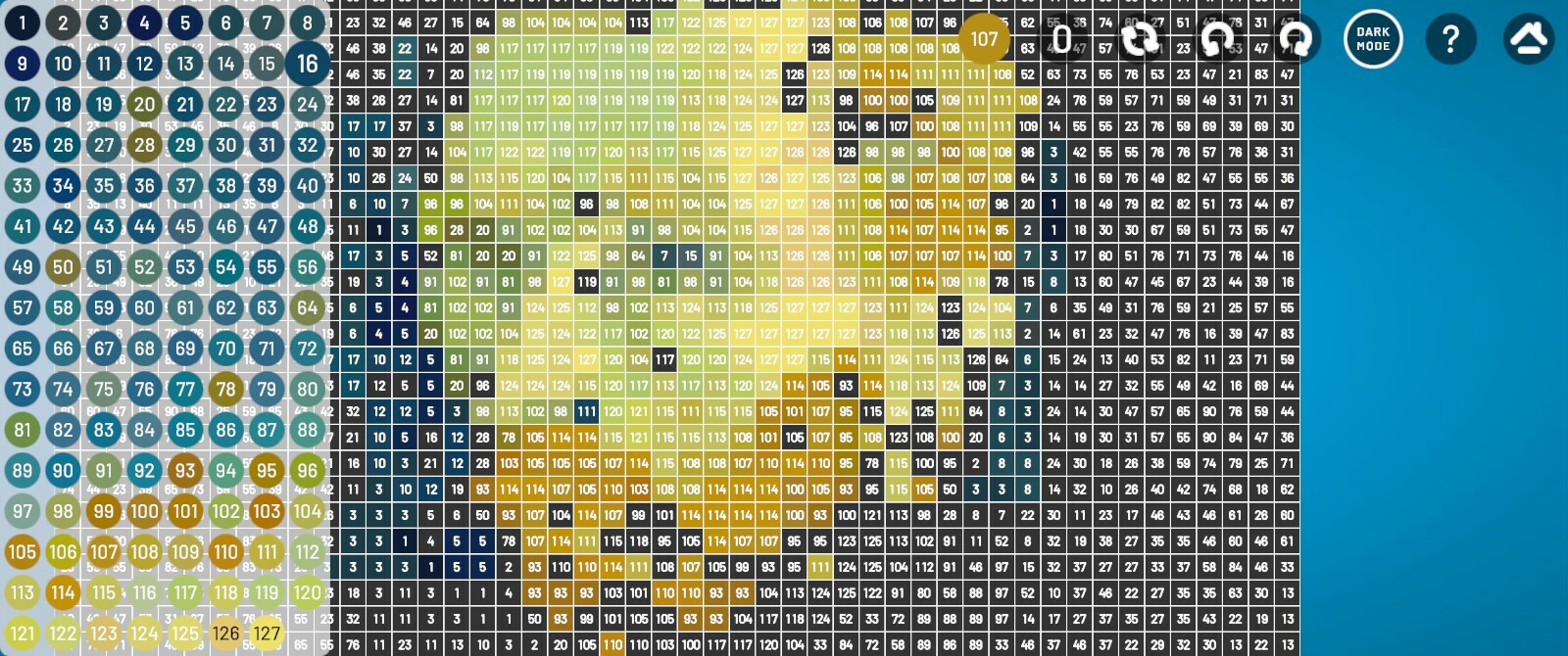 WORLD OF ART - learn with JIGSAW PUZZLES: PIXEL ART BY NUMBERS